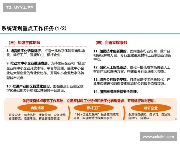 恒丰智诚深耕数字化转型打造智能企业新标杆引领行业未来发展新趋势 恒丰智诚深耕数字化转型打造智能企业新标杆引领行业未来发展新趋势